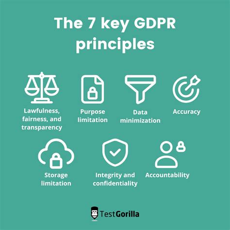 under uk gdpr how many principles are there